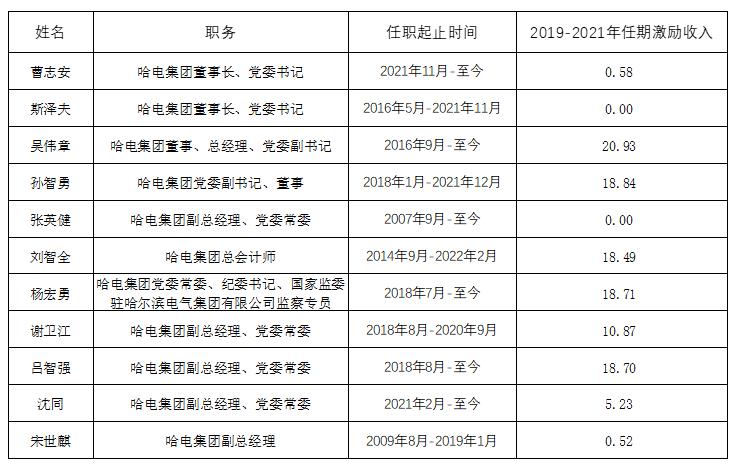 谈球吧官网-相信品牌力量