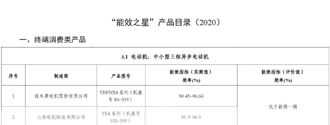 谈球吧官网-相信品牌力量