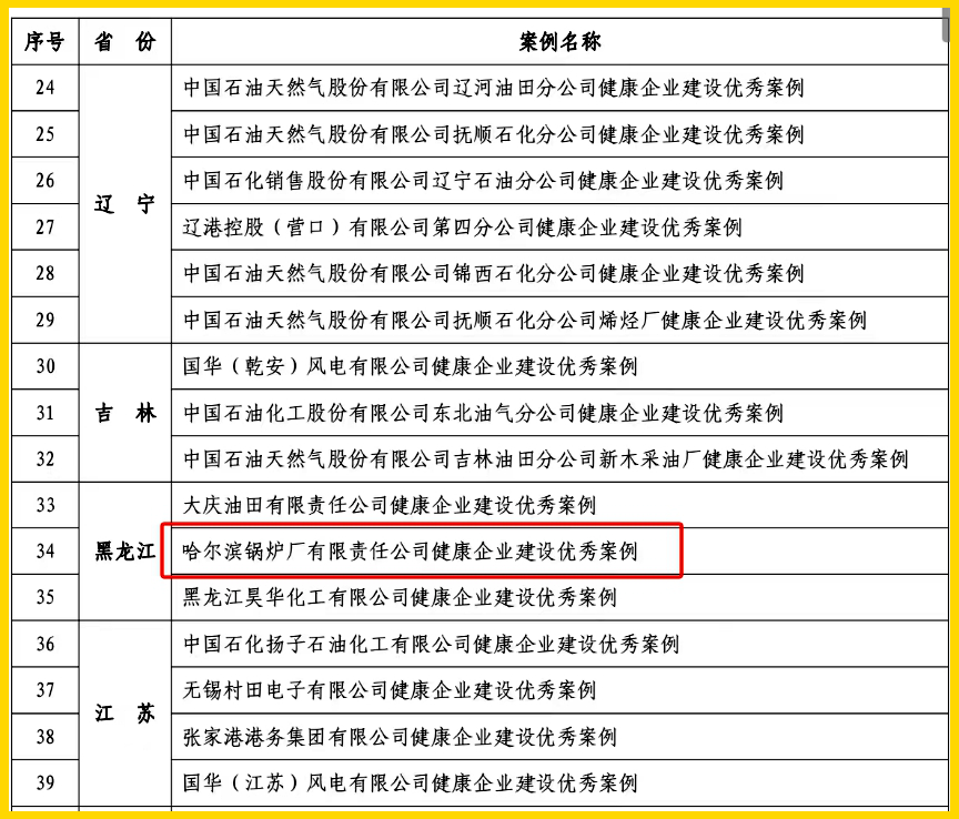 12ACD2FC2DC21F4D7557CD8827B_8AED8049_54744.png?e= 12ACD2FC2DC21F4D7557CD8827B_8AED8049_54744.png?e=