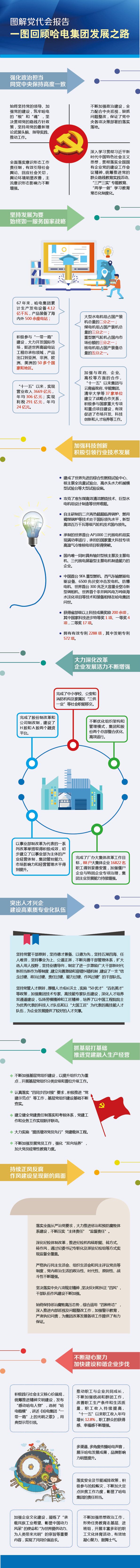 谈球吧官网-相信品牌力量