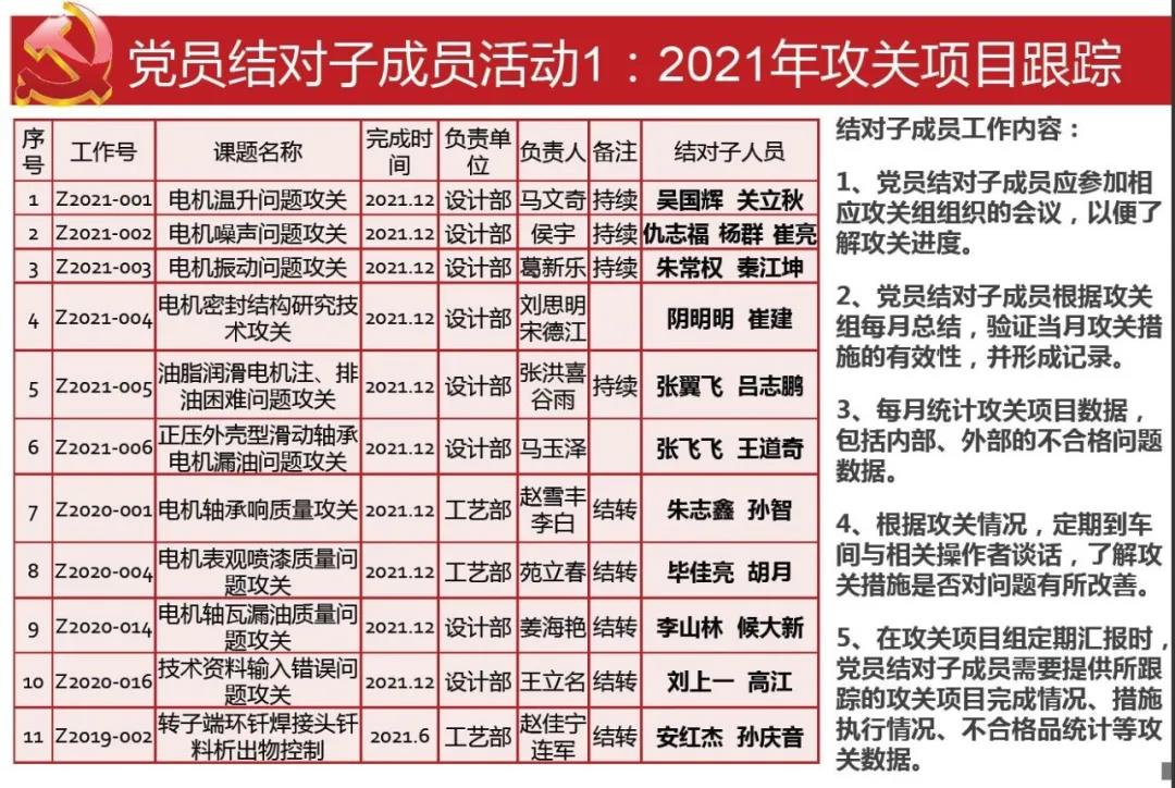 谈球吧官网-相信品牌力量