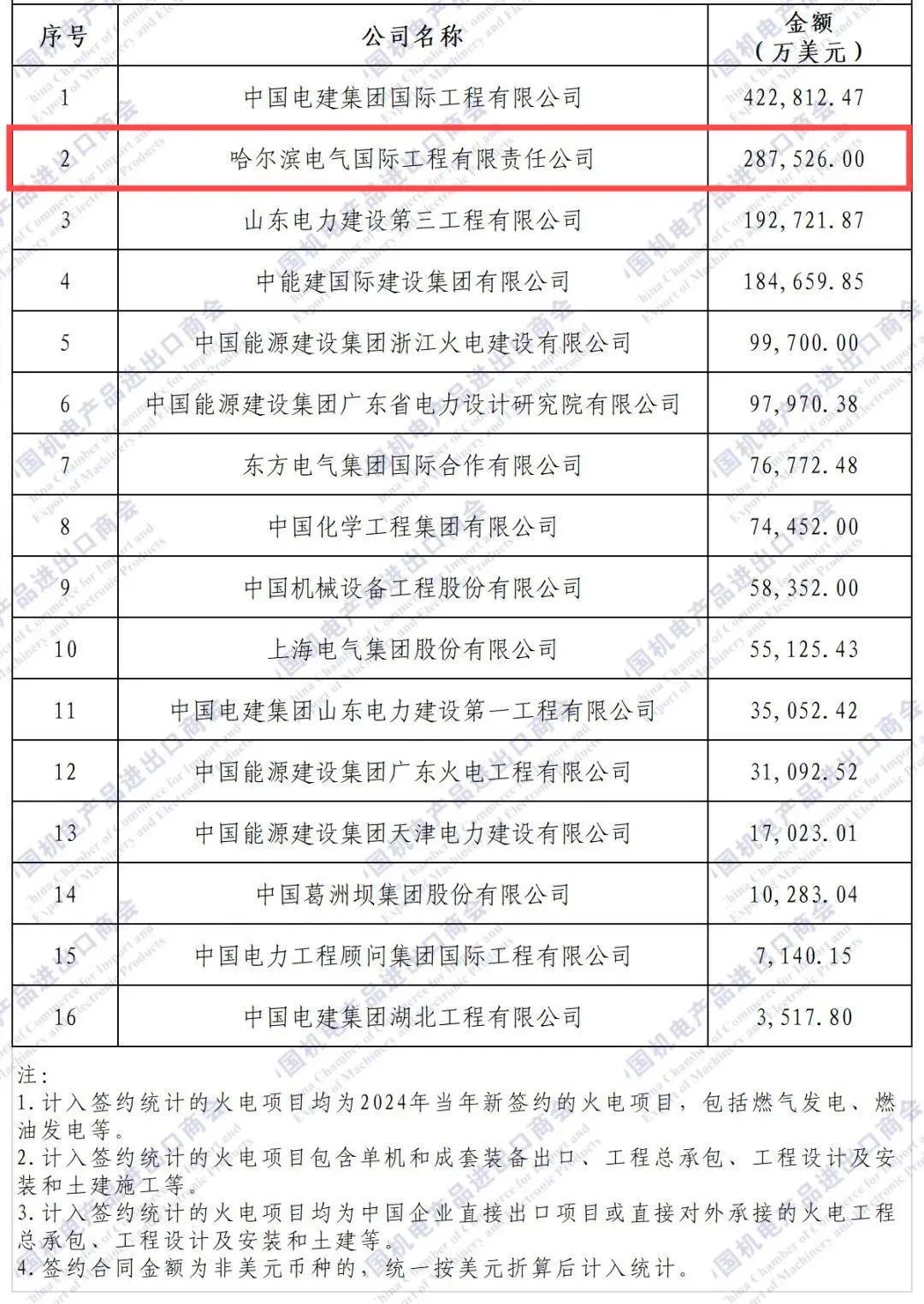 1826CD76FF18B0AE100208EEE3A_D215079D_41F0D.jpg?e= 图片