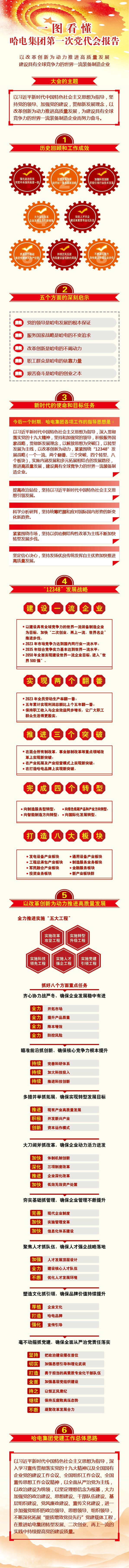 谈球吧官网-相信品牌力量